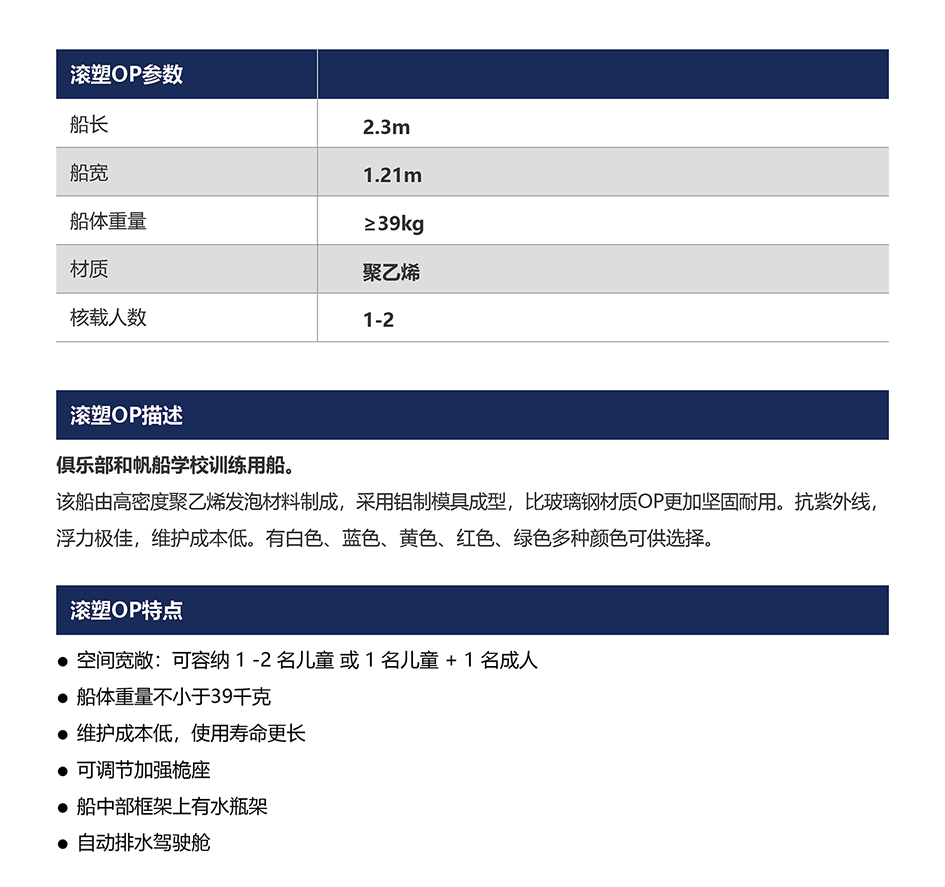 艾锐英文参数_画板 1