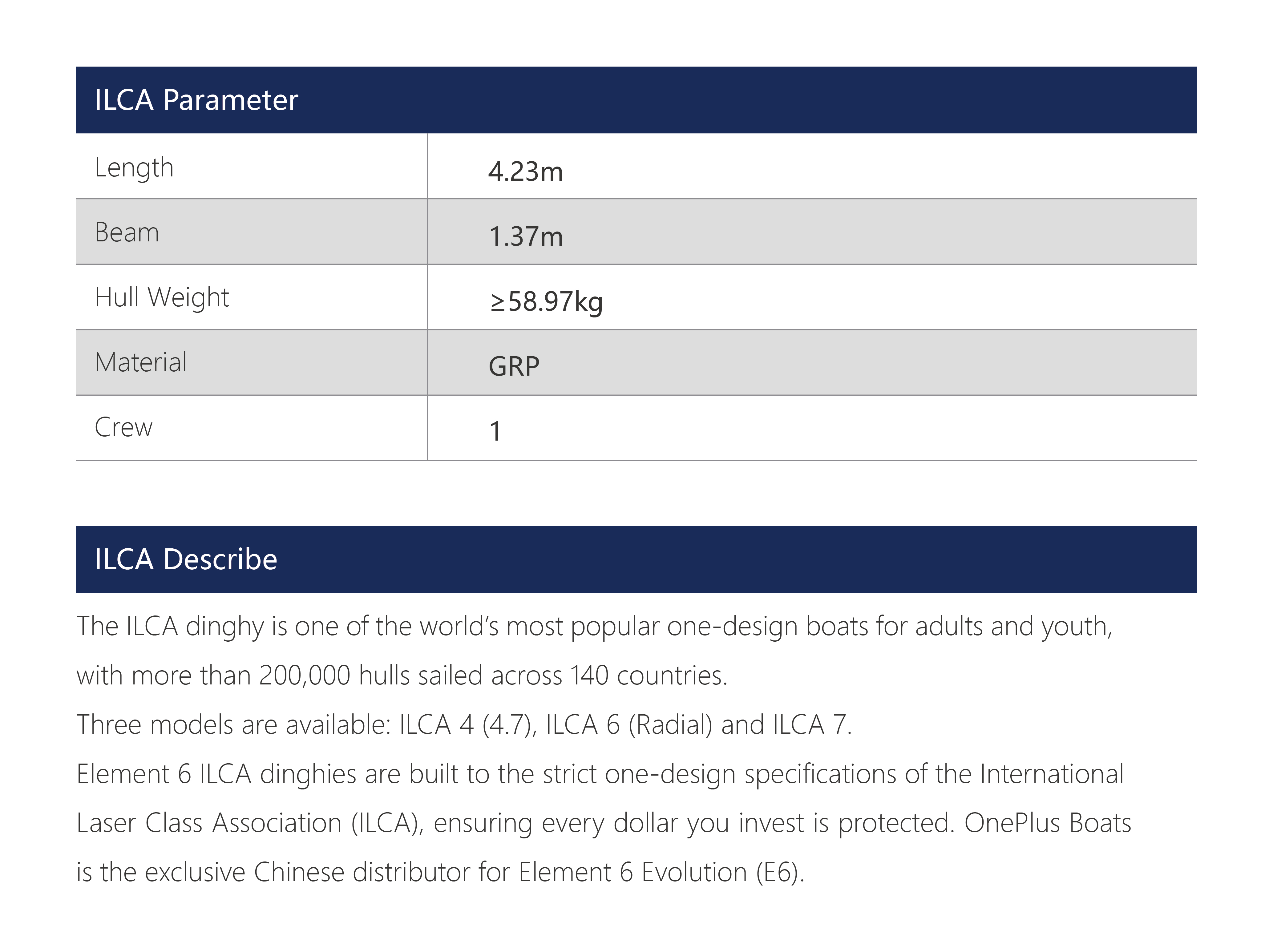 ILCA参数-英文-01